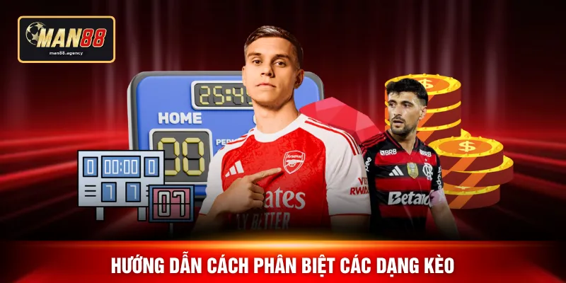 Hướng dẫn cách phân biệt các dạng kèo