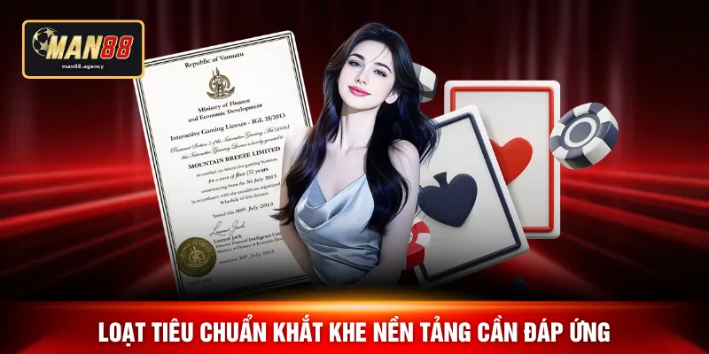 Loạt tiêu chuẩn khắt khe nền tảng cần đáp ứng