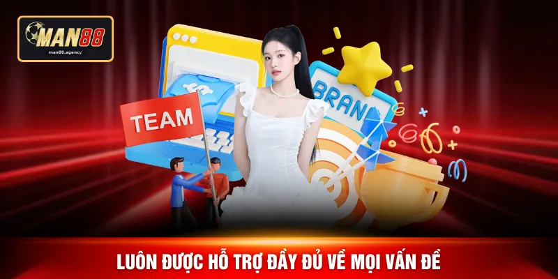 Luôn được hỗ trợ đầy đủ về mọi vấn đề